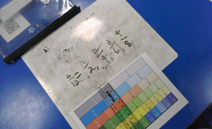 Image of Today in maths, we have used fraction walls to compare equivalent fractions.