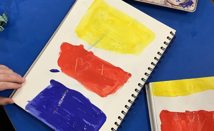 Image of In Art this week, we have been using our Primary colours again but this time we have used a range of tools to create marks in the paint.