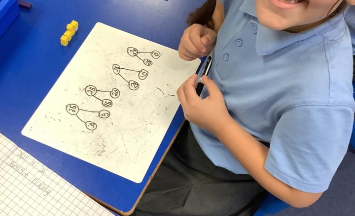 Image of In Maths, we have been working hard on partitioning numbers to 100 flexibly.  More on this next week so look out for how you can help at home.