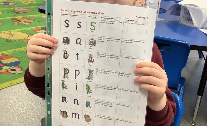 Image of Your child will come home with the sounds we have learnt this half term. Please work on these with your child at home. Thanks.