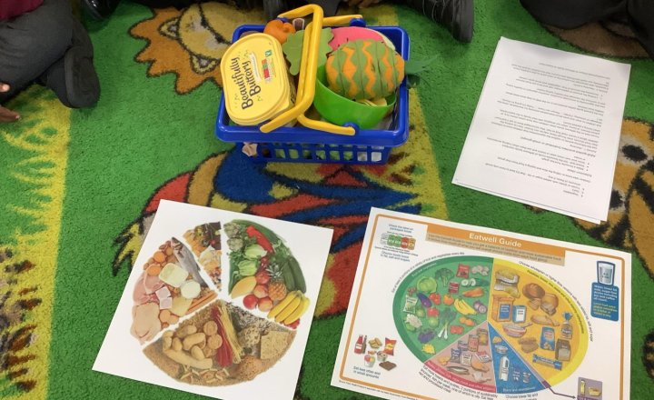 Image of In PSHE we have been learning about healthy eating! We made the monkey a picnic filled with a balanced packed lunch.