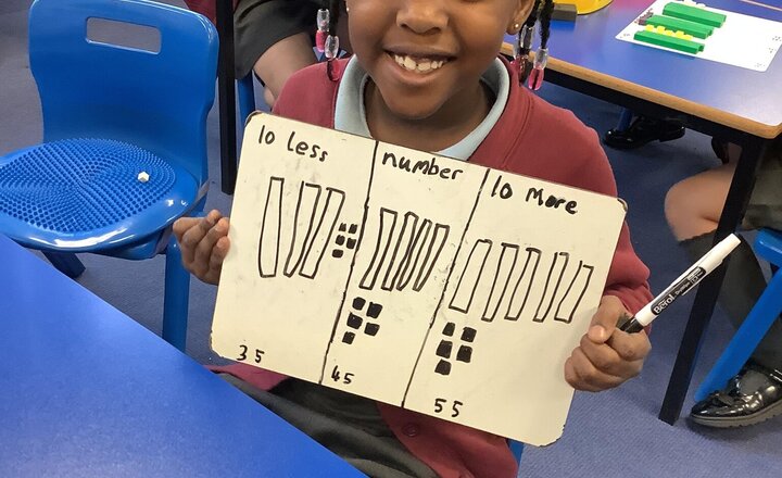 Image of In Maths this morning we have been finding 10 more and 10 less. Children used their own preferred method to show their understanding - some used a pictorial method and others used concrete resources. We then concluded the lesson by using a written method.