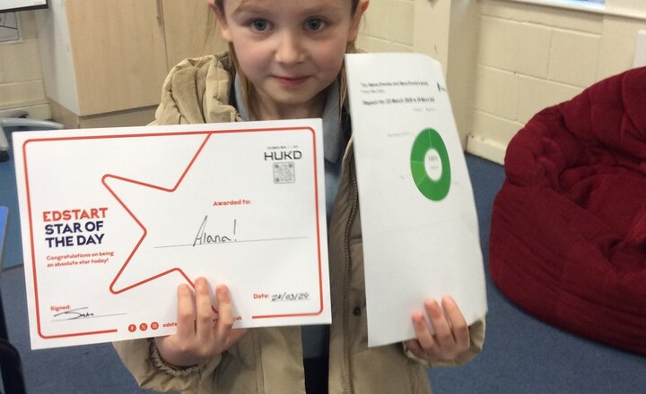 Image of Kindness on the Field: Alana’s Big Win!