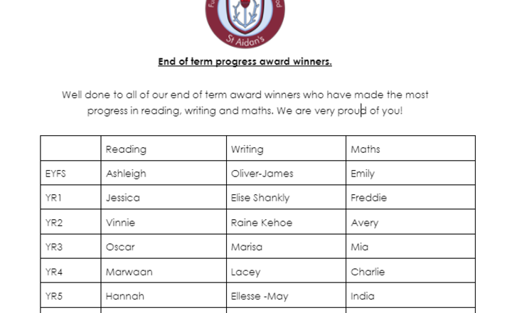 Image of End of term progress award winners 