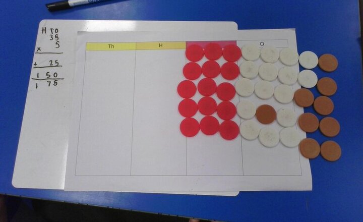 Image of Multiplying 2-digit by 1-digit.