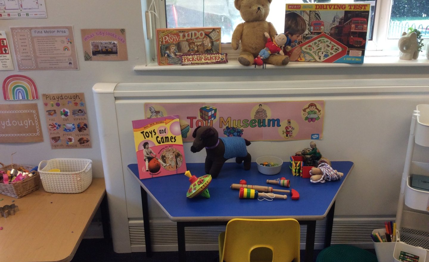 Image of Step Back in Time: Welcome to Our Class Toy Museum!