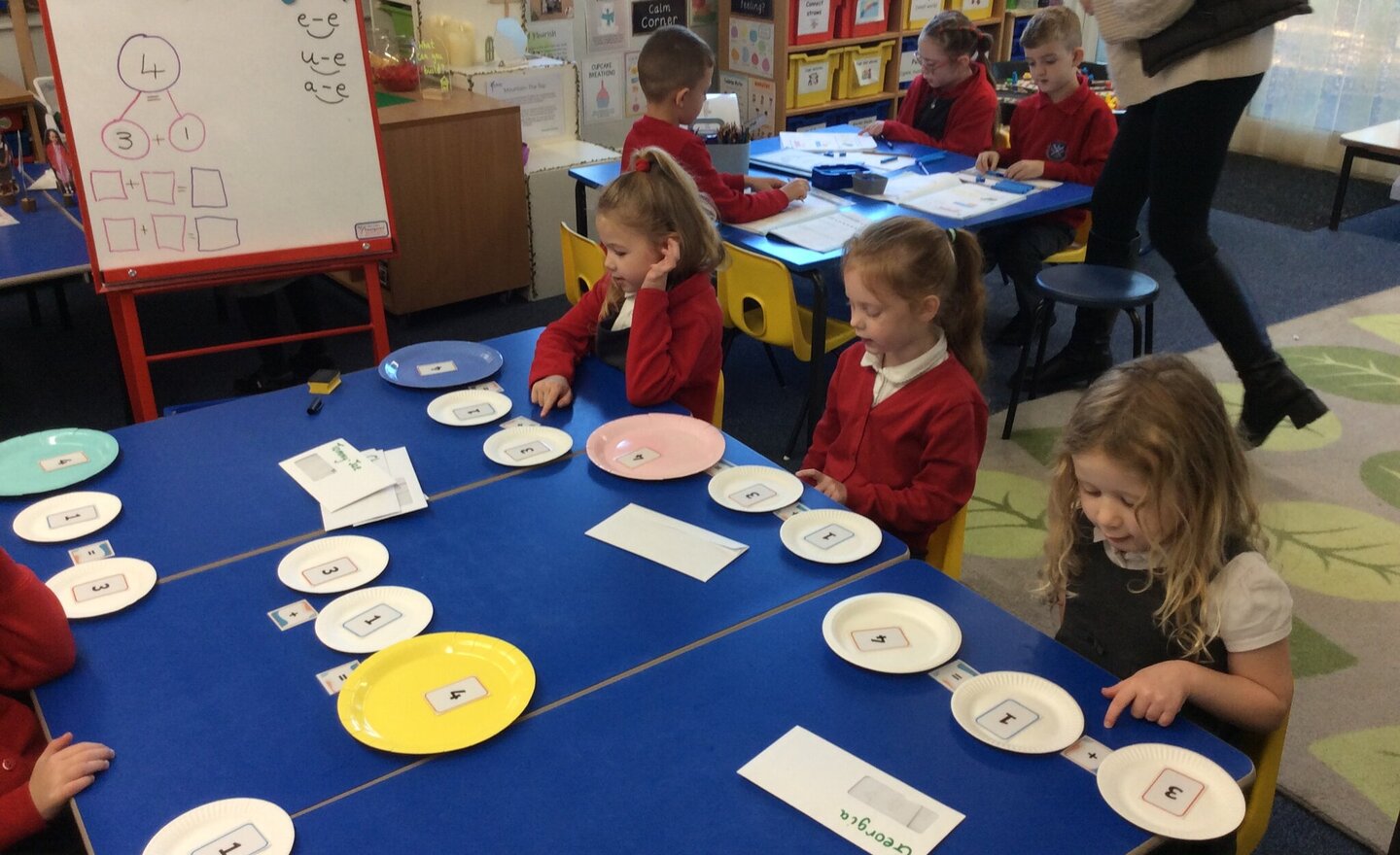 Image of Addition Fact Families