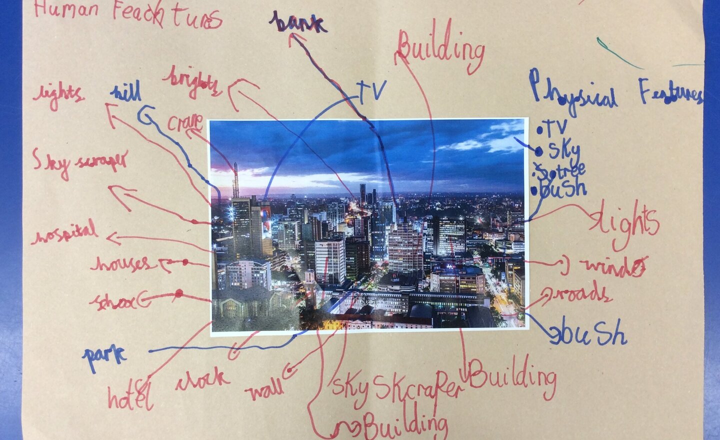 Image of Navigating Nairobi: Human vs Physical Features!