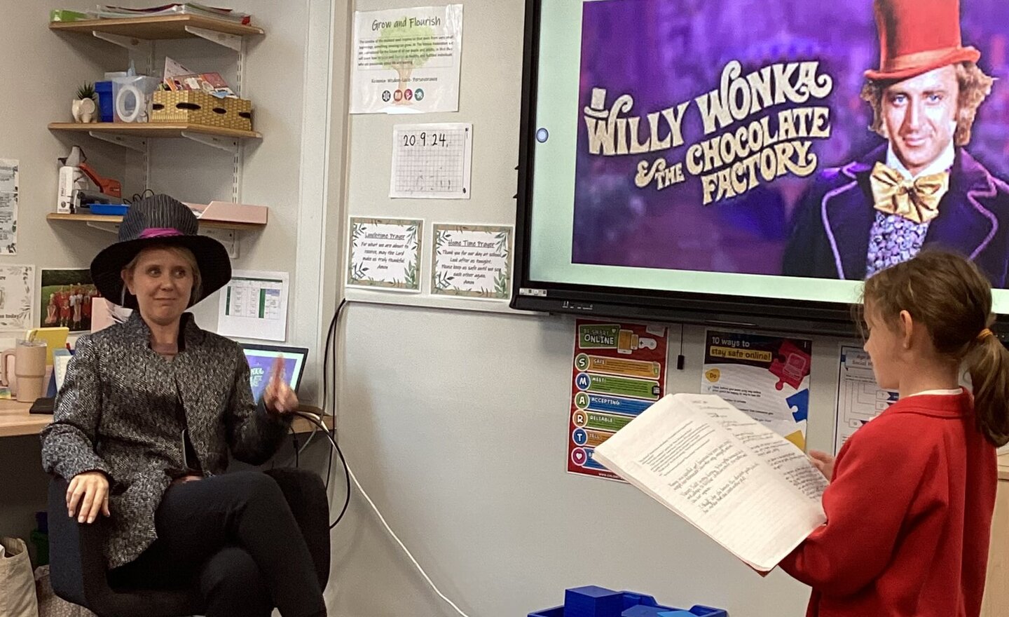 Image of Willy Wonka.