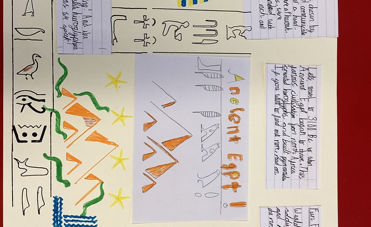 Image of Egyptian Fact Files.