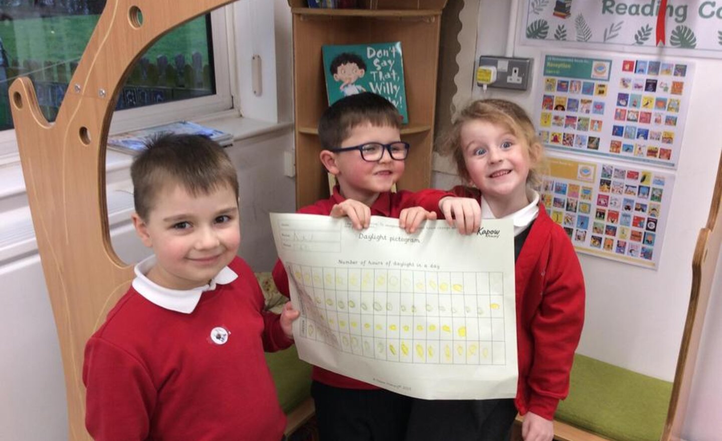 Image of How do the hours of daylight change through the seasons?