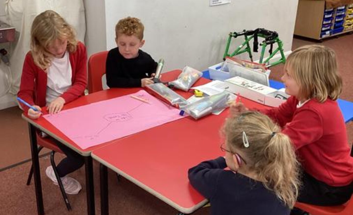 Image of Brainstorming WW1 soldier senses