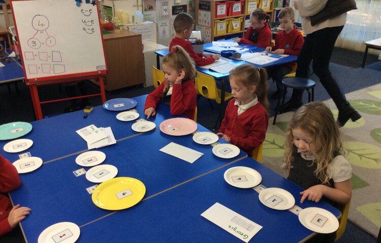 Image of Addition Fact Families