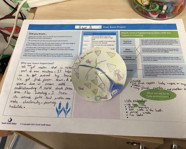 Image of Visit from South Staffs water