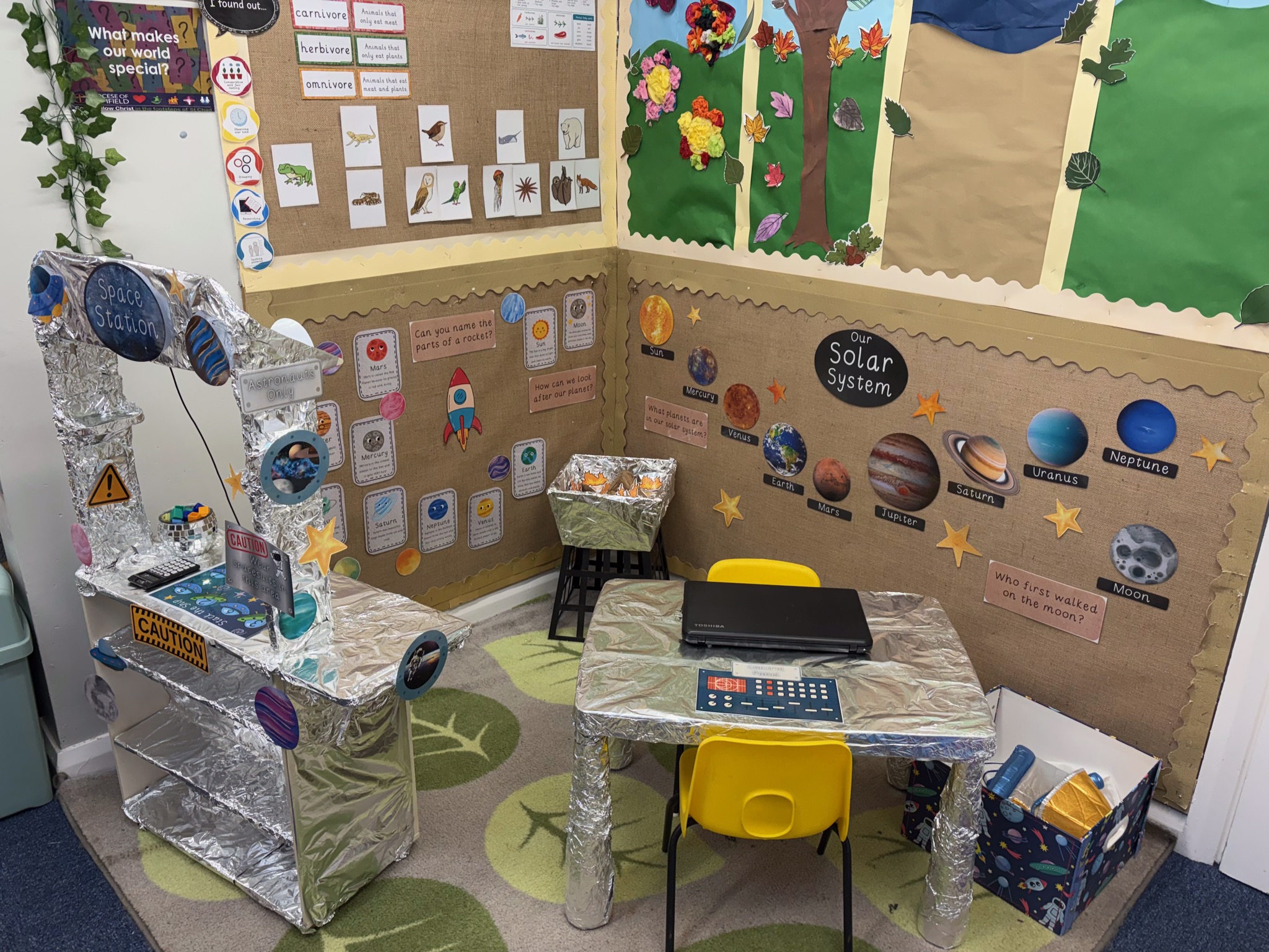 Image of Mission Control: Cutting Skills Take Flight in Reception!