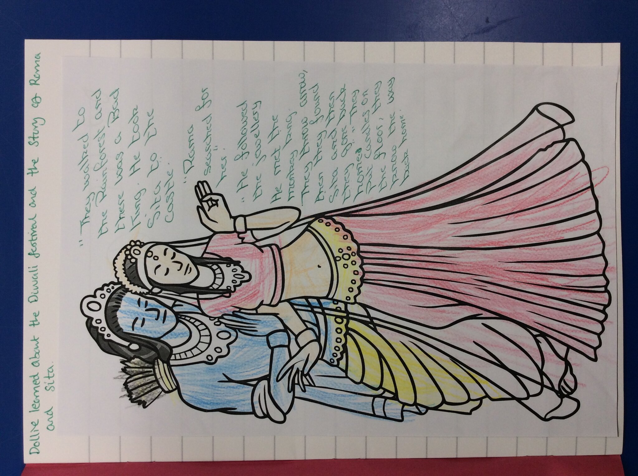 Image of Exploring the Story of Rama and Sita