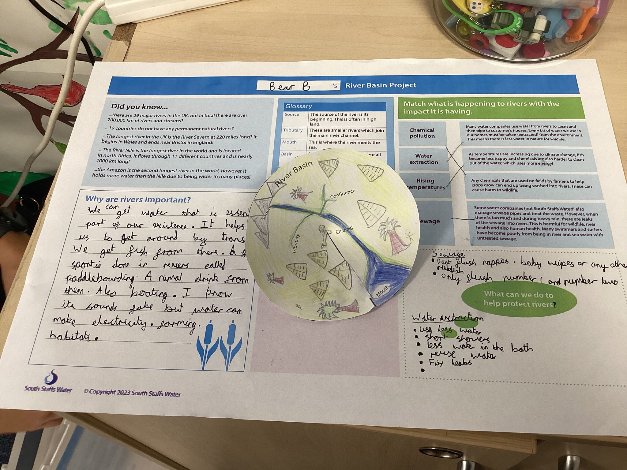 Image of Visit from South Staffs water