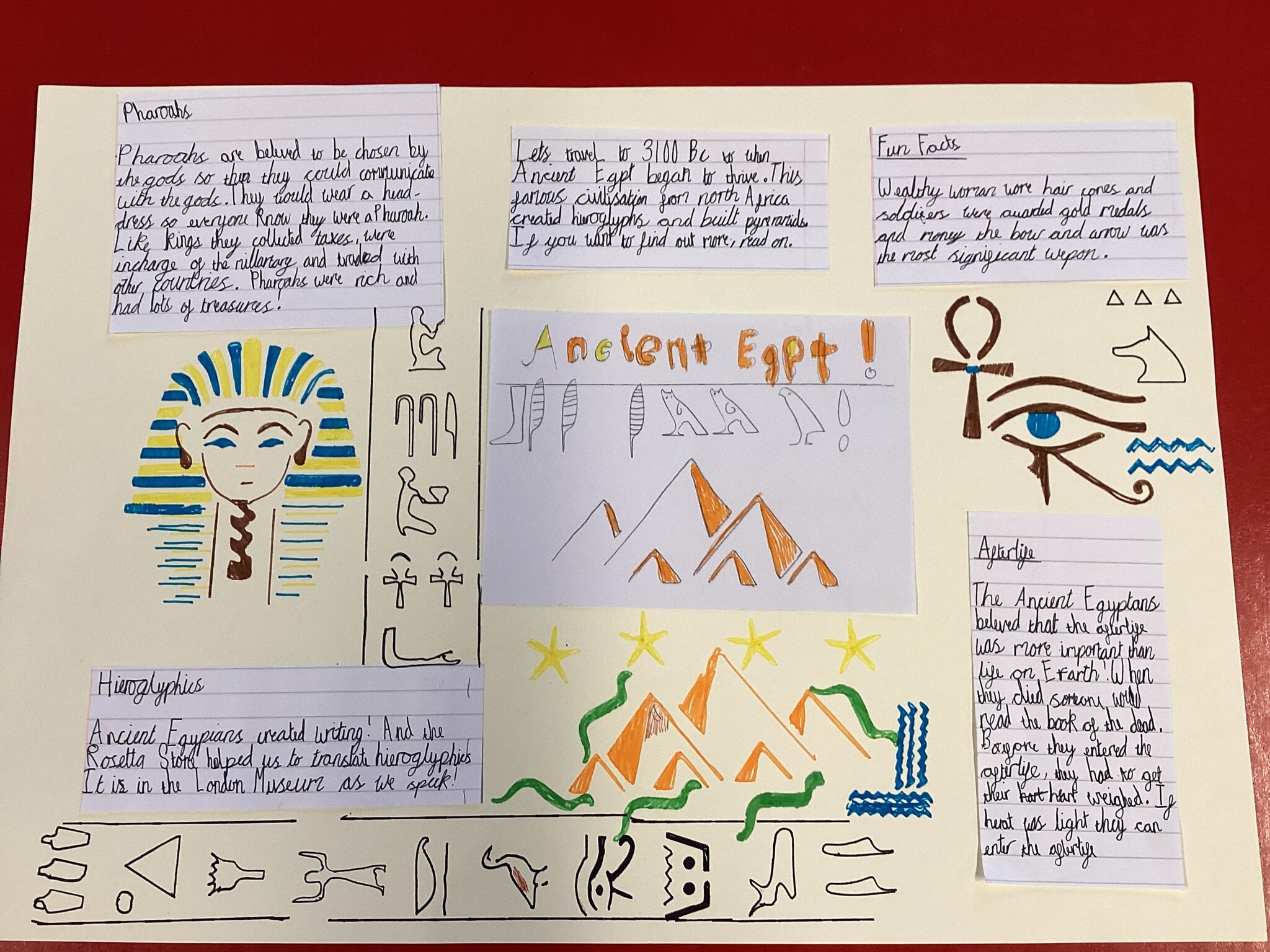 Image of Egyptian Fact Files.