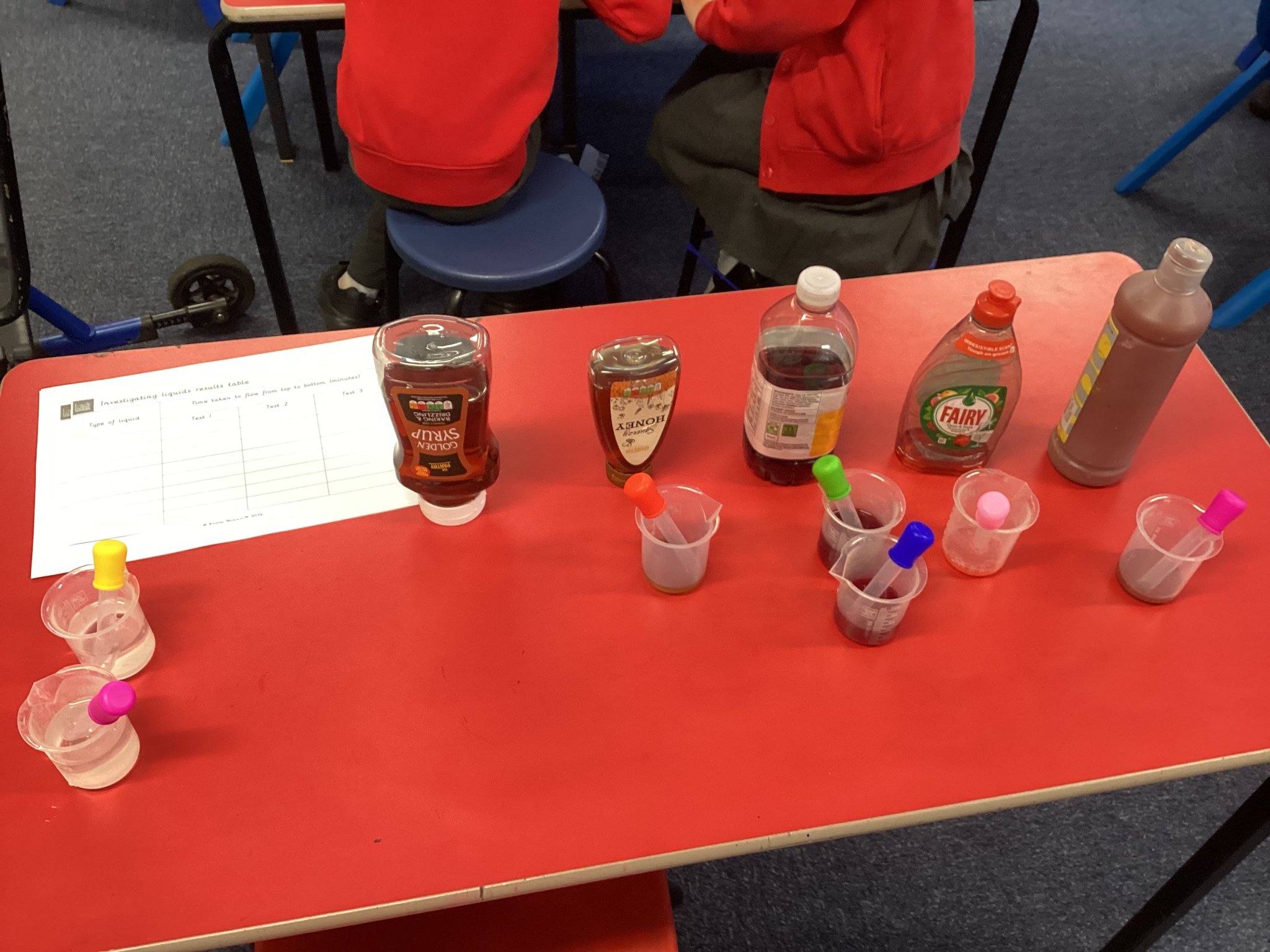 Image of Investigating liquids