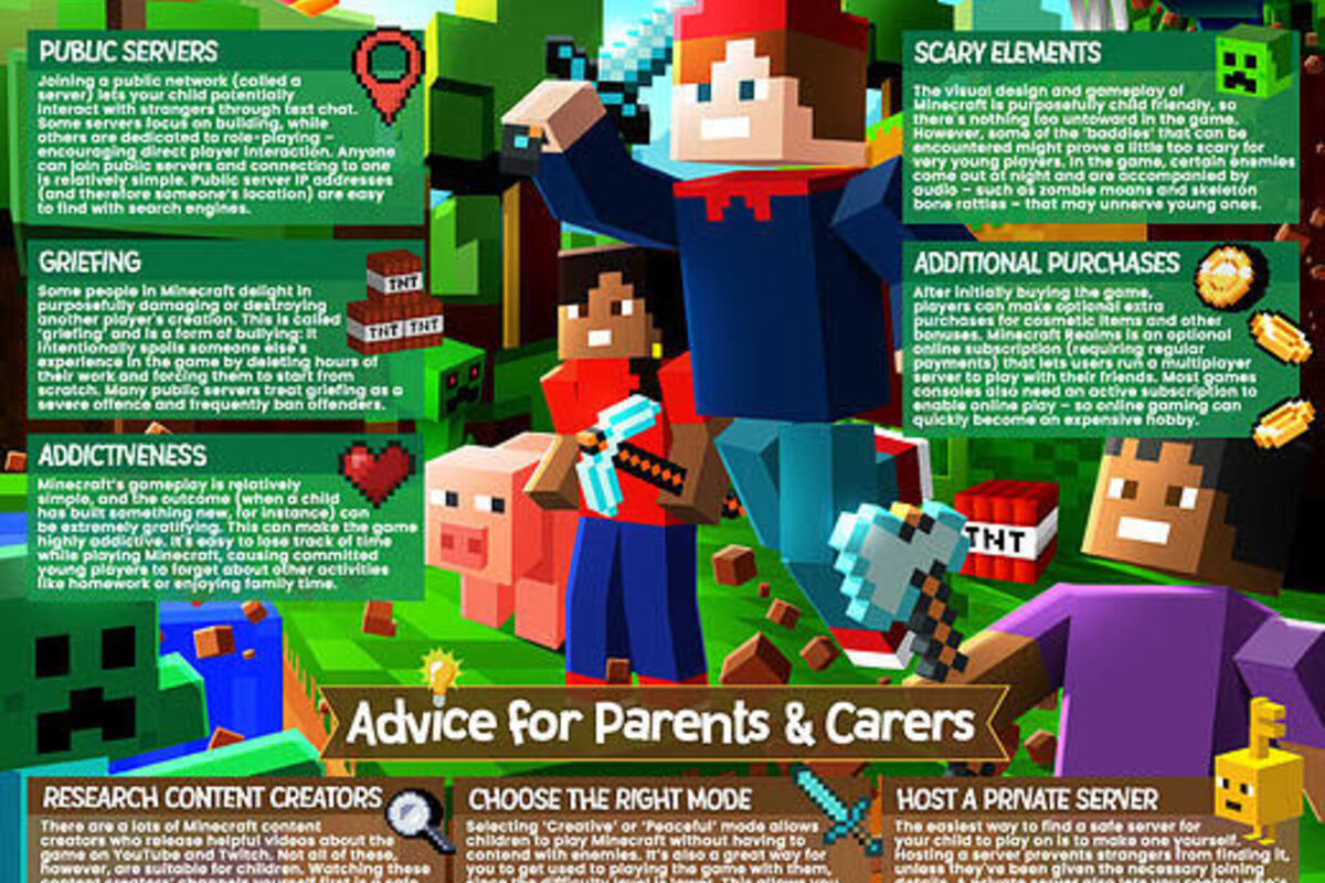 Online Safety: Roblox  St Barnabas Primary School, A Church of England  Academy
