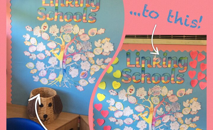 Image of Year 4 - Linking Schools