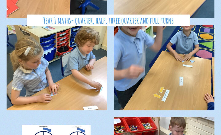 Image of Year 1 Maths- Making quarter, half, three quarter and full turns