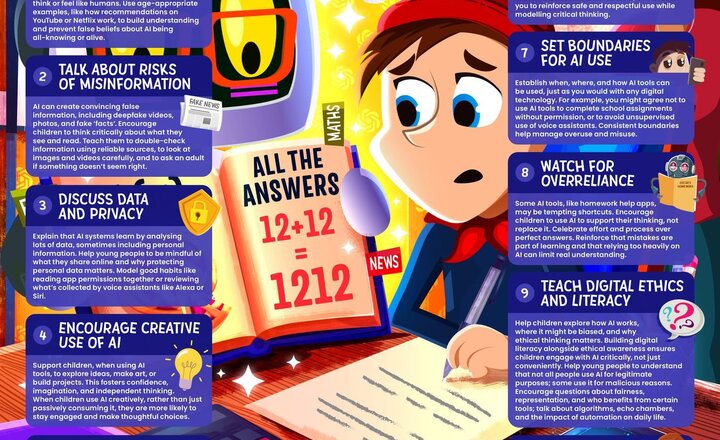 Image of Online Safety: Supporting safe use of AI