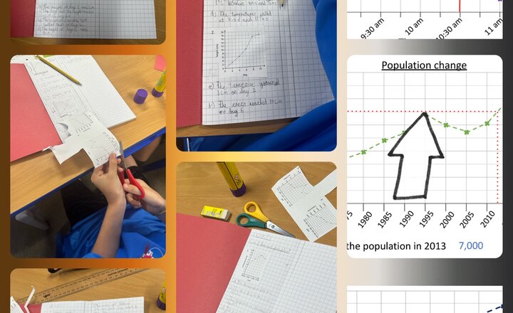 Image of Year 5 - Interpreting line graphs 