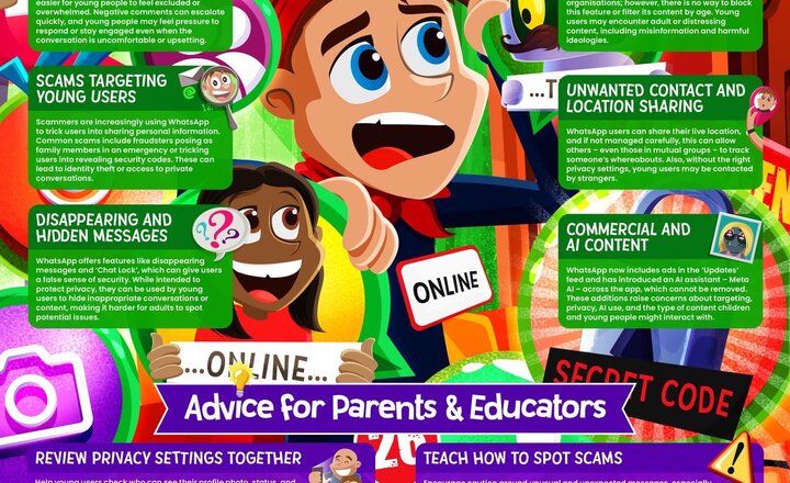 Image of Online Safety: WhatsApp