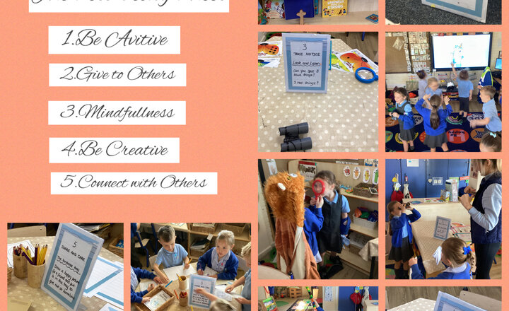 Image of Reception-PSHE- The Well-being Wheel