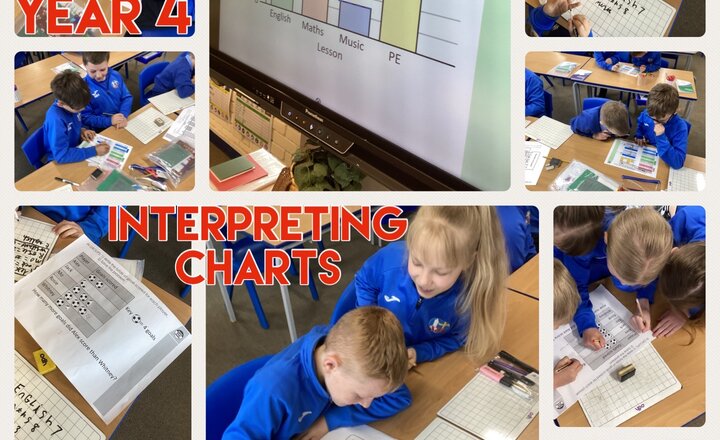 Image of Year 4 - Maths: Interpreting Charts