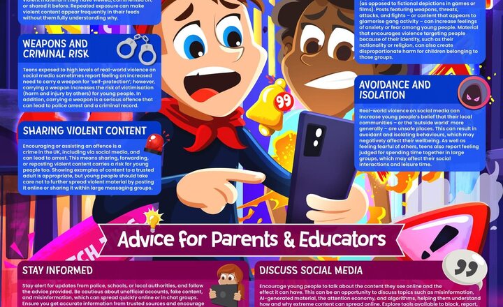 Image of Online Safety: Online Trends Encouraging Violence