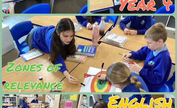 Image of Year 4 - English: Zones of Relevance 