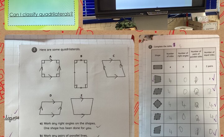 Image of Year 4 - Maths: Quadrilaterals