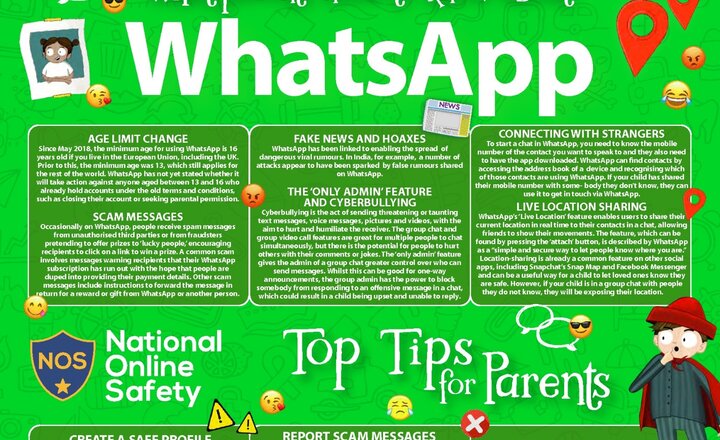 Image of Year 5 - Online Safety