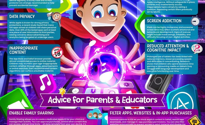 Image of Online Safety: Apple iPads