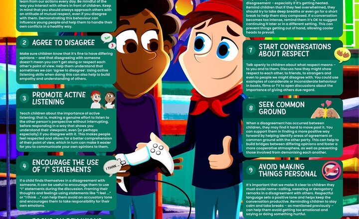 Image of Online Safety: Encouraging Children to Choose Respect