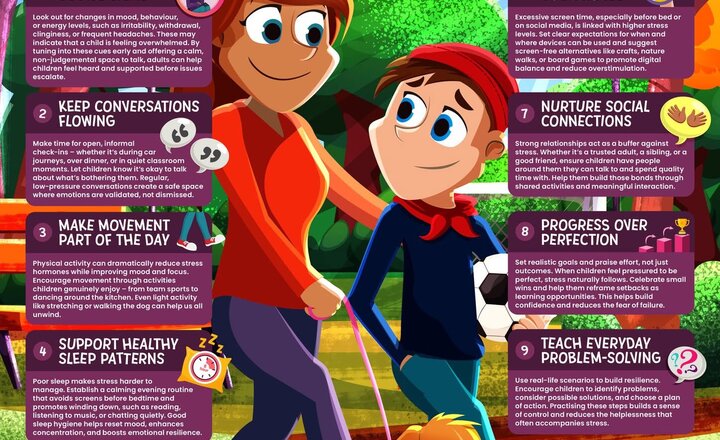 Image of Online Safety: Recognising and Managing Stress