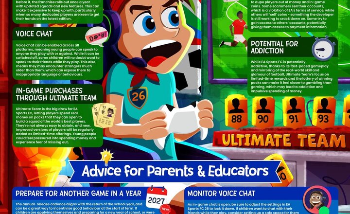 Image of Online Safety: EA Sports FC 26