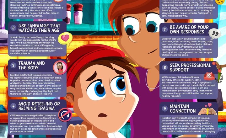 Image of Online Safety: Dealing with traumatic and challenging events