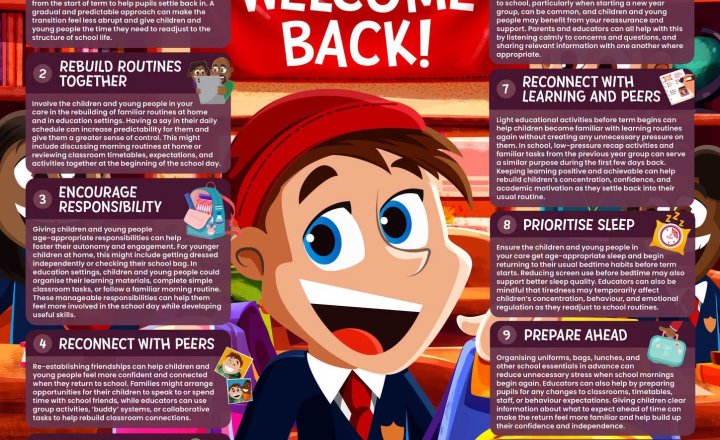 Image of Welcome Back: Supporting Children's Return to Routine 