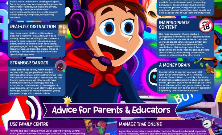 Image of Online Safety: Discord