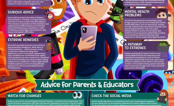 Image of Online Safety: Looksmaxxing
