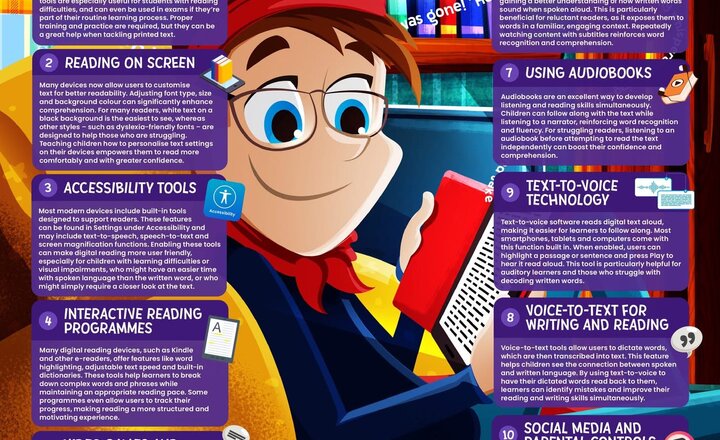 Image of Online Safety: Using Technology to Boost Reading Skills