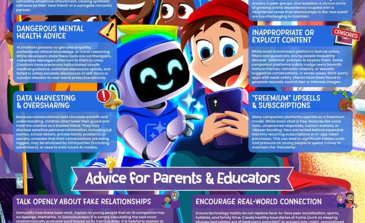 Image of Online Safety: AI Companions 