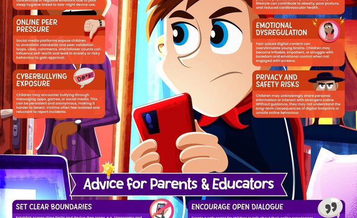 Image of Online Safety-Digital Devices and Well-being