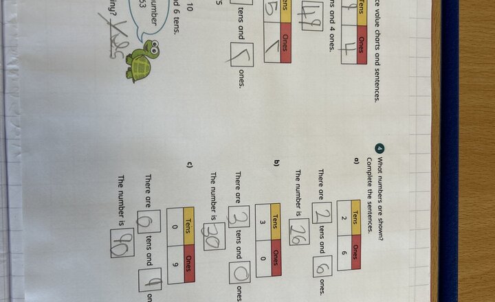 Image of Year 2- Place value 