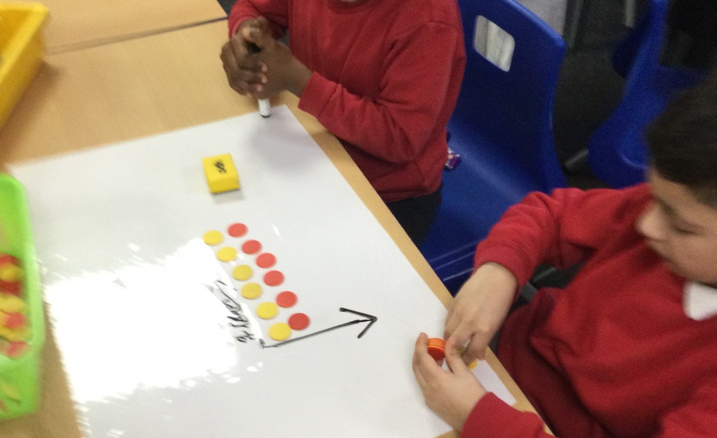 Image of Year 2 (Class 5) - Maths - Multiplication (Arrays)
