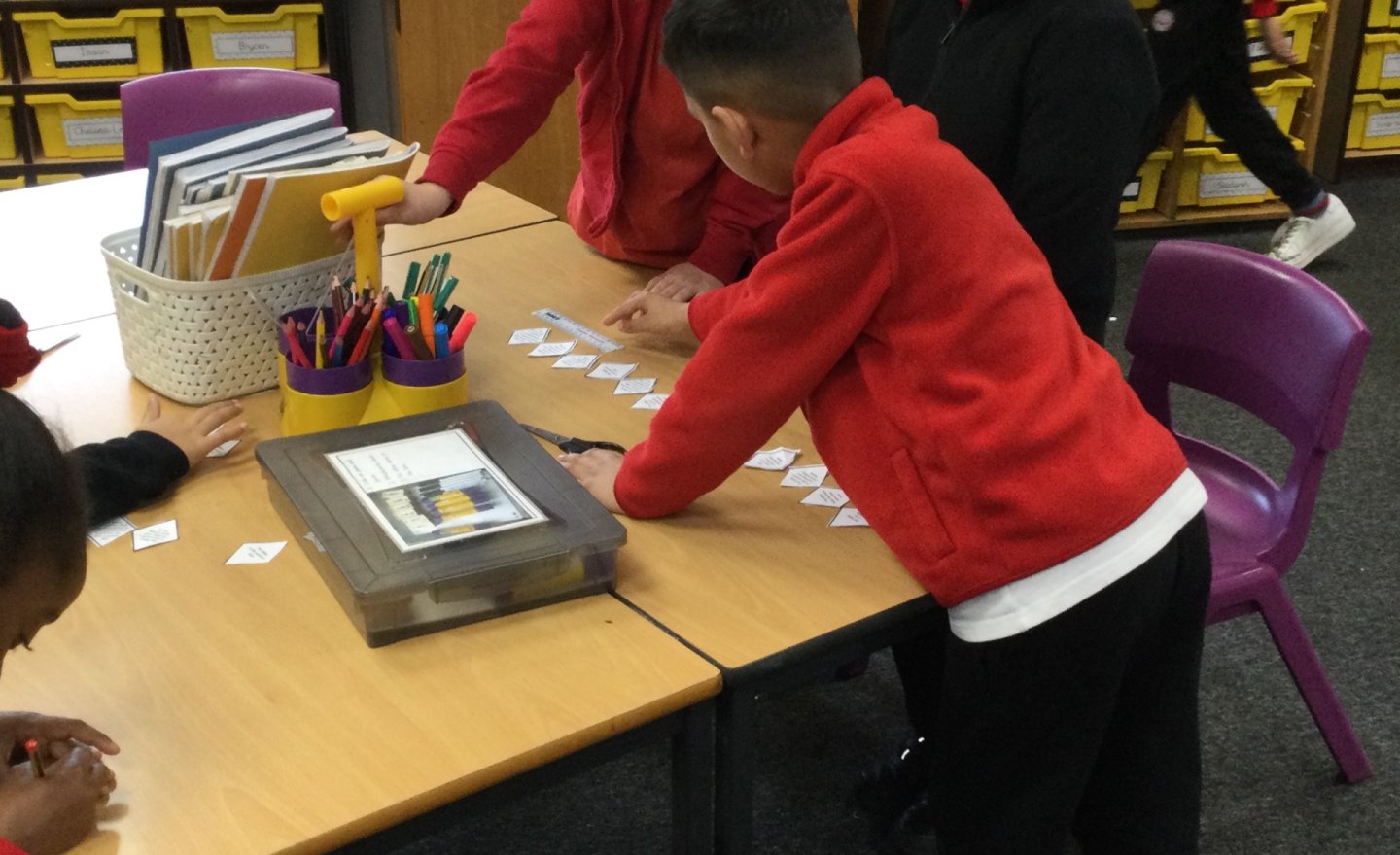Image of Year 4 (Class 9) - R.E - The Bible