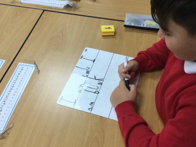 Image of Year 2 (Class 5) - English - Riddles